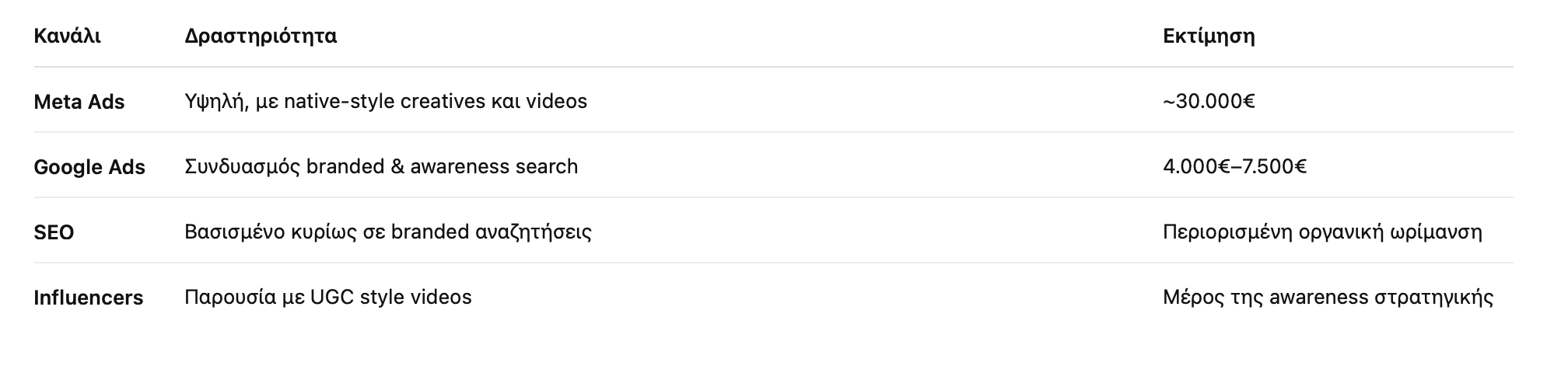 Screenshot 2025 08 31 at 11.33.00 PM